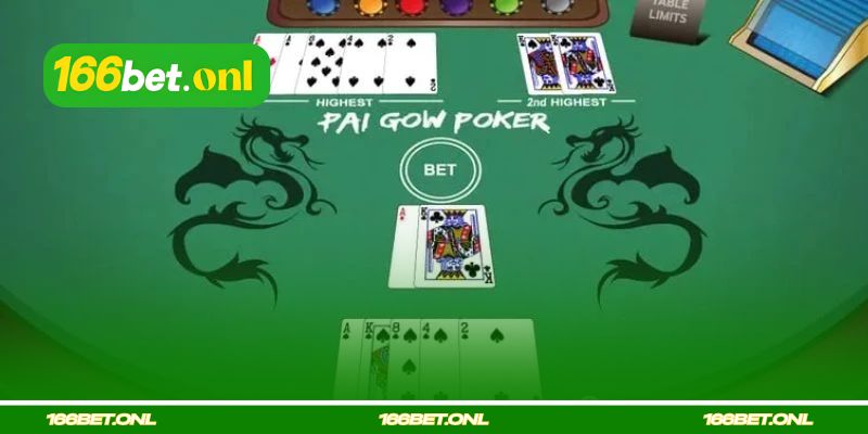 É um jogo fácil de começar para quem é novo? 